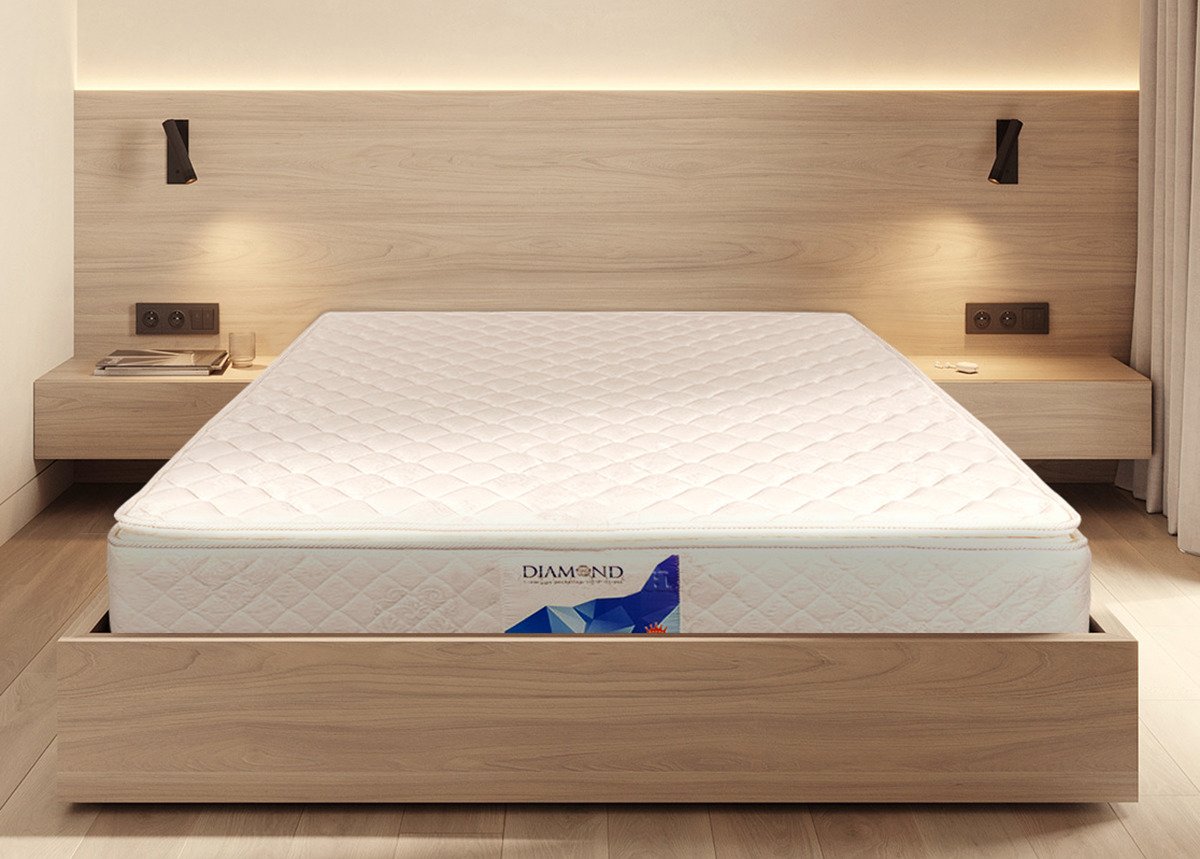 Khám Phá Nệm Lò Xo Dunlopillo 1m4x2m – Bí Quyết Cho Giấc Ngủ Chất Lượng